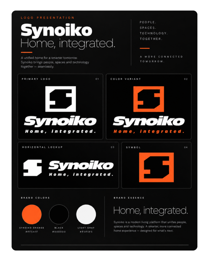 synoiko