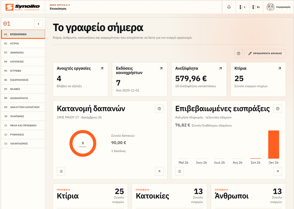 Synoiko — επισκόπηση γραφείου — ελληνικό περιβάλλον